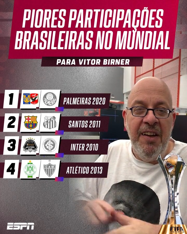 Os maiores 'vexames' brasileiros no Mundial de Clubes! Concorda com esse ranking do Vitor Birner? #FutebolNaESPN