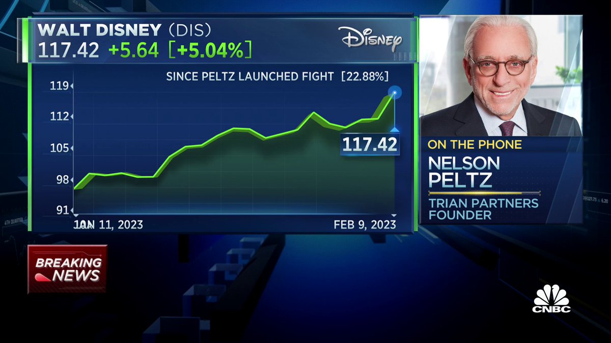 Trian Partners founder Nelson Peltz calls into the show to tell Jim Cramer that the $DIS proxy fight is over.