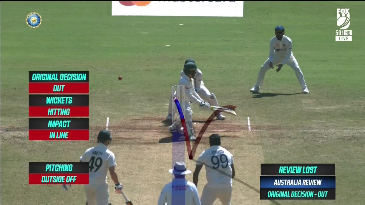 Carey is the next to go and Australia are SIX down. 📺WATCH: #INDvAUS on Ch. 501 or stream via Kayo Sports: ✍️BLOG: 🔢MATCH CENTRE: