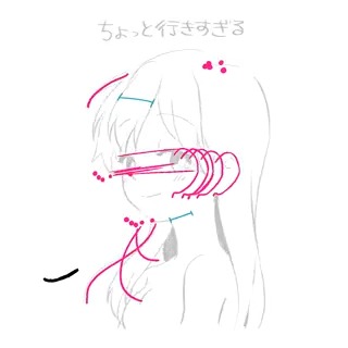 どんどん振り向かせていこう