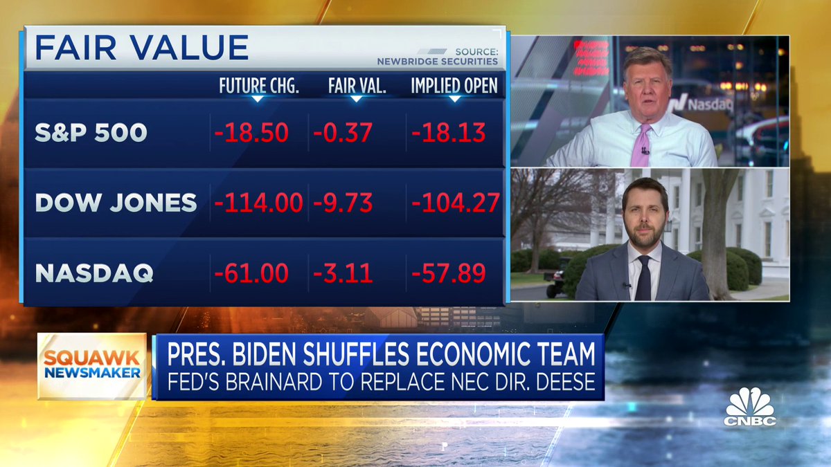 "It's unfortunate that Congress didn't move forward [with permitting],” says NEC Director @Brian_C_Deese. "It needs to be a priority. We need comprehensive permitting reform to move at the scale and speed we need to build the clean energy economy and maintain energy security."