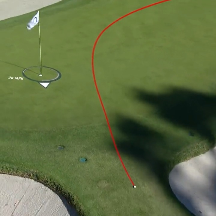 Golf is hard. Exhibit A: The 10th hole at Riviera 😳