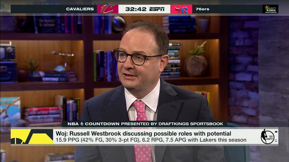 .Adrian Wojnarowski reports that Russell Westbrook has communicated with the Bulls, Clippers, Wizards and Heat about possible buyout destinations. (via NBA Countdown)