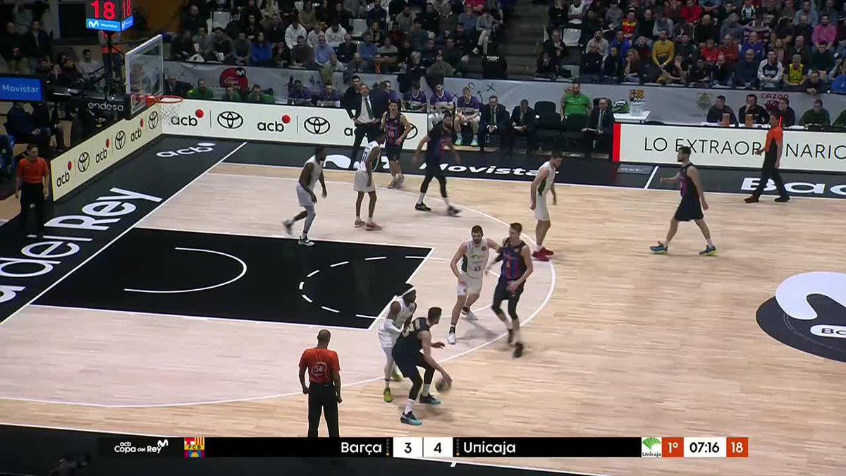 ๐ฅ El resum del duel contra UnicajaCB (87-89)
