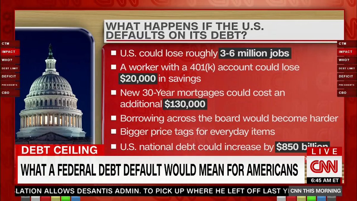 This is what a Federal debt default would mean for ordinary Americans