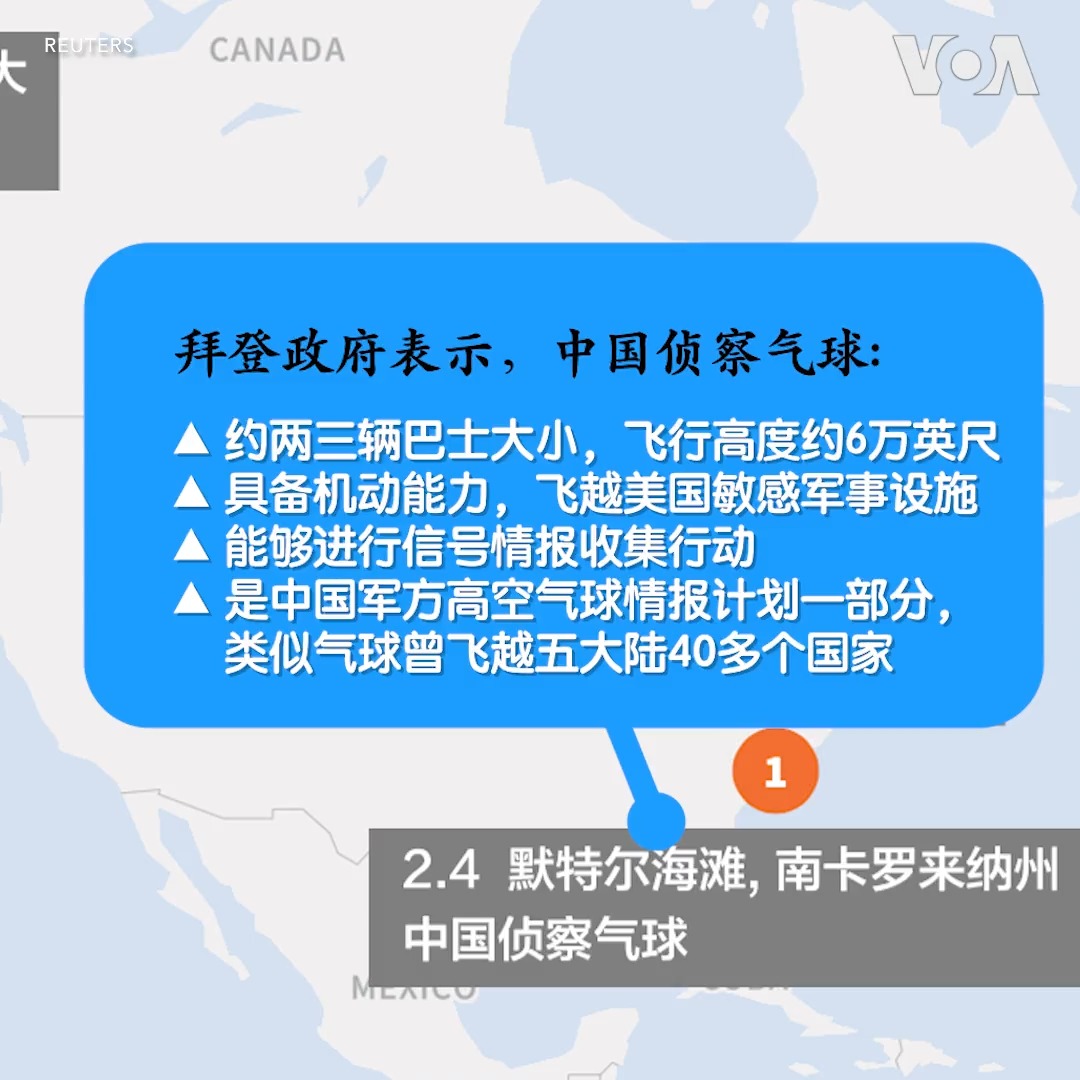 气球事件加剧美中关系紧张。有分析认为,该事件标志美中关系发生质变,两国间战略竞争从经济领域转向军事领域。美国官员17日表示,美军已完成打捞中国侦察气球残骸行动,对碎片的分析进一步支撑气球为间谍气球的结论。北京坚称气球为民用气艇,“意外”进入美国领空,并指美气球曾“非法”进入中国领空。