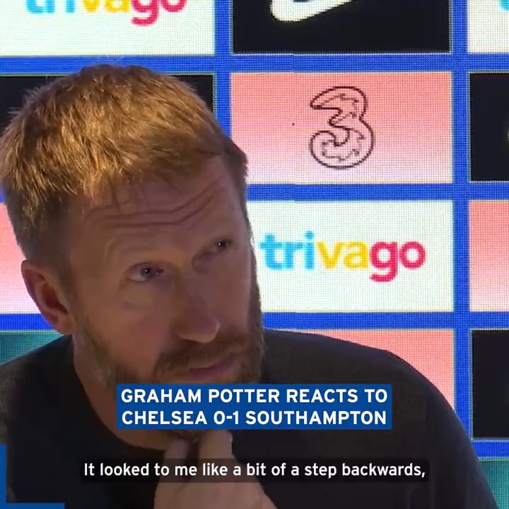 Graham Potter out - yes or no? 🤔