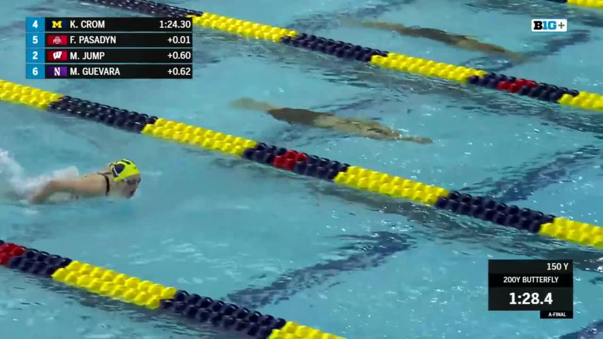 Ohio State wins the 400 freestyle relay and Ohio State wins the 2023 BIG TEN CONFERENCE CHAMPIONSHIP!
