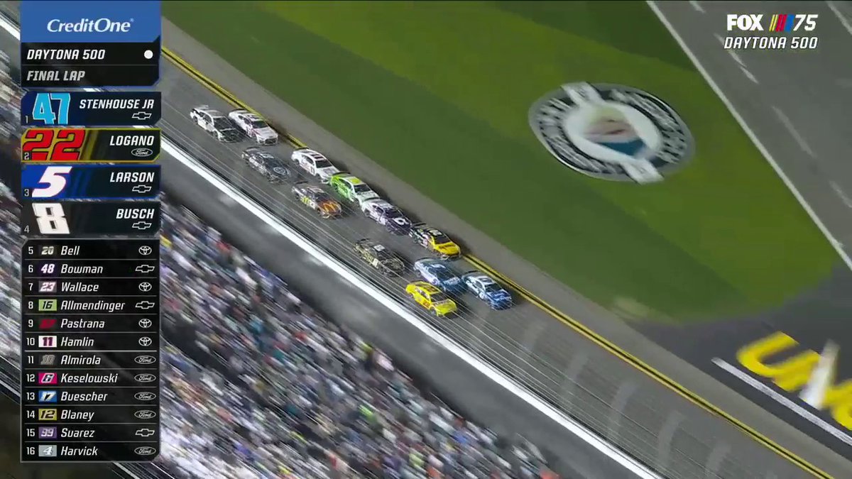RT to congratulate Ricky Stenhouse Jr. on his #DAYTONA500 win!