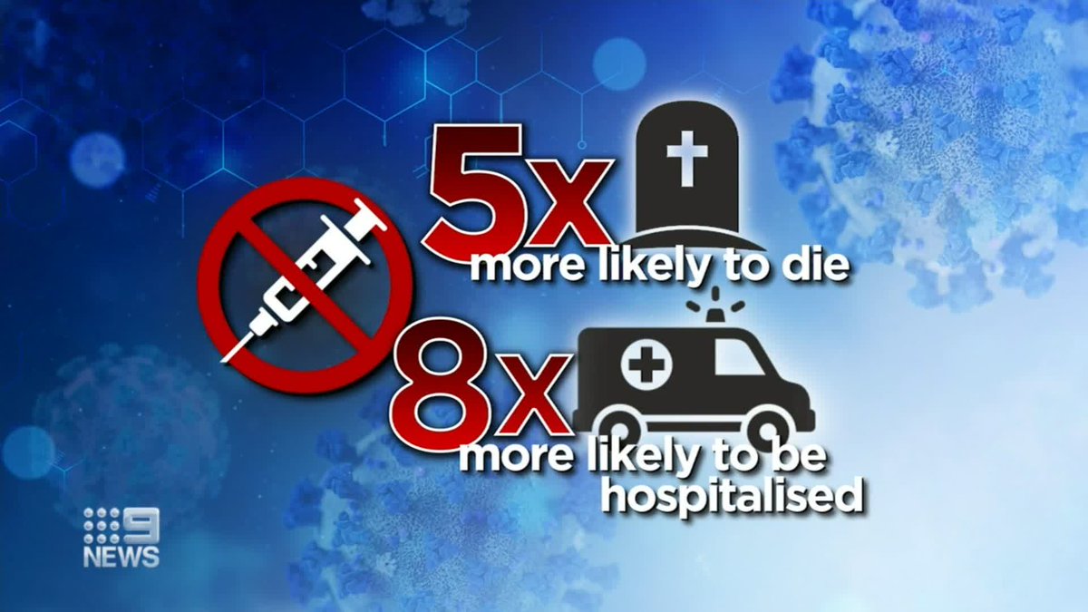 A large-scale study of South Australian COVID-19 cases has revealed the dangers of not being vaccinated against the virus. Ben Avery #9News