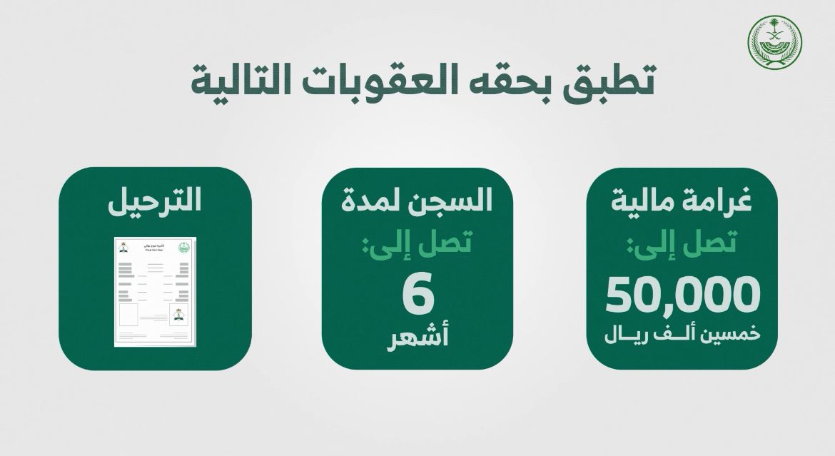 الوافد الذي يعمل لحسابه الخاص تطبق بحقه العقوبات التالية: 1-غرامة مالية تصل الى 50.000 ريال. 2-السجن مدة تصل إلى ستة أشهر. 3-الترحيل. #وطن_بلا_مخالف