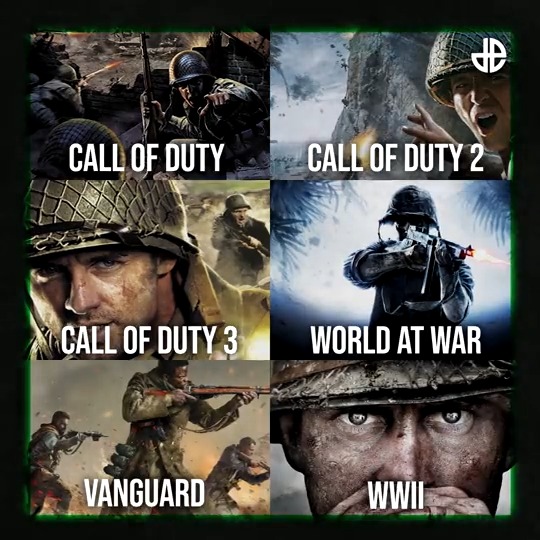 Quel est le meilleur Call of Duty sur la 2nde Guerre mondiale selon toi 🧐?
