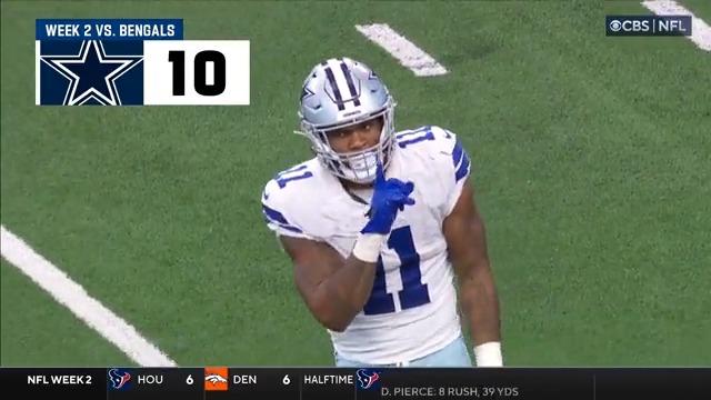 13.5 sacks 3 fumble recoveries 1st career TD Pro Bowl (second career selection) First-team All-Pro (second career selection) Micah Parsons dominated 2022.