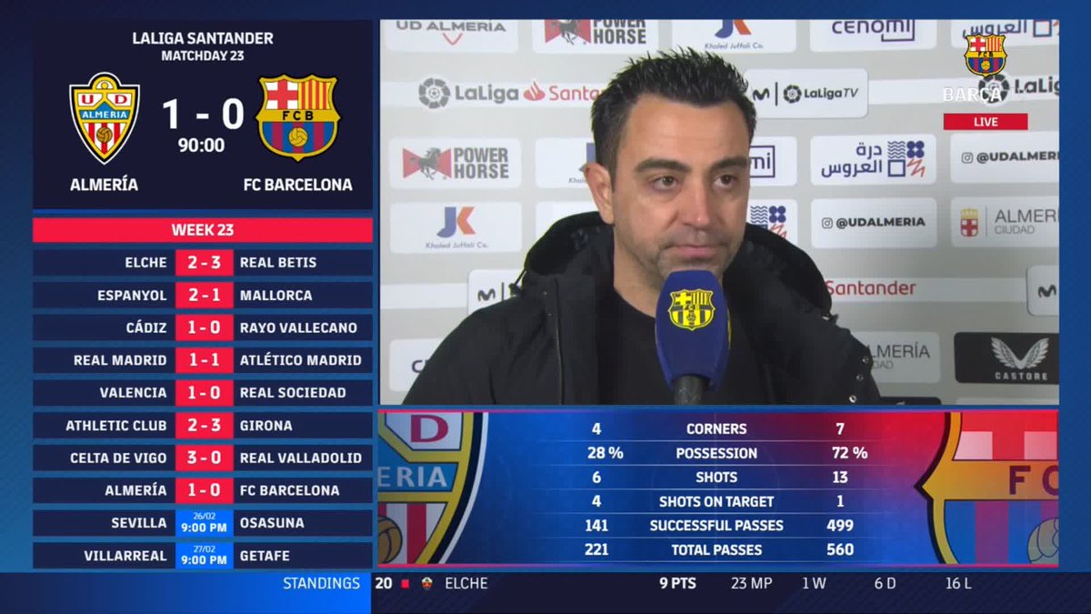 🎙️ XAVI: "No excuses ... congratulations to Almería."