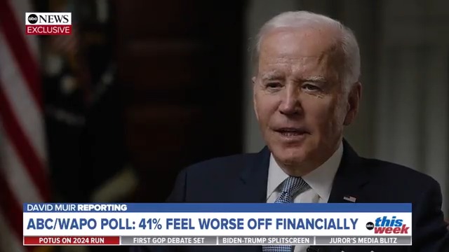 Joe Biden is asked “4 in 10 Americans say they’re worse off than when you were elected — only 16% said they're better off. Why?”