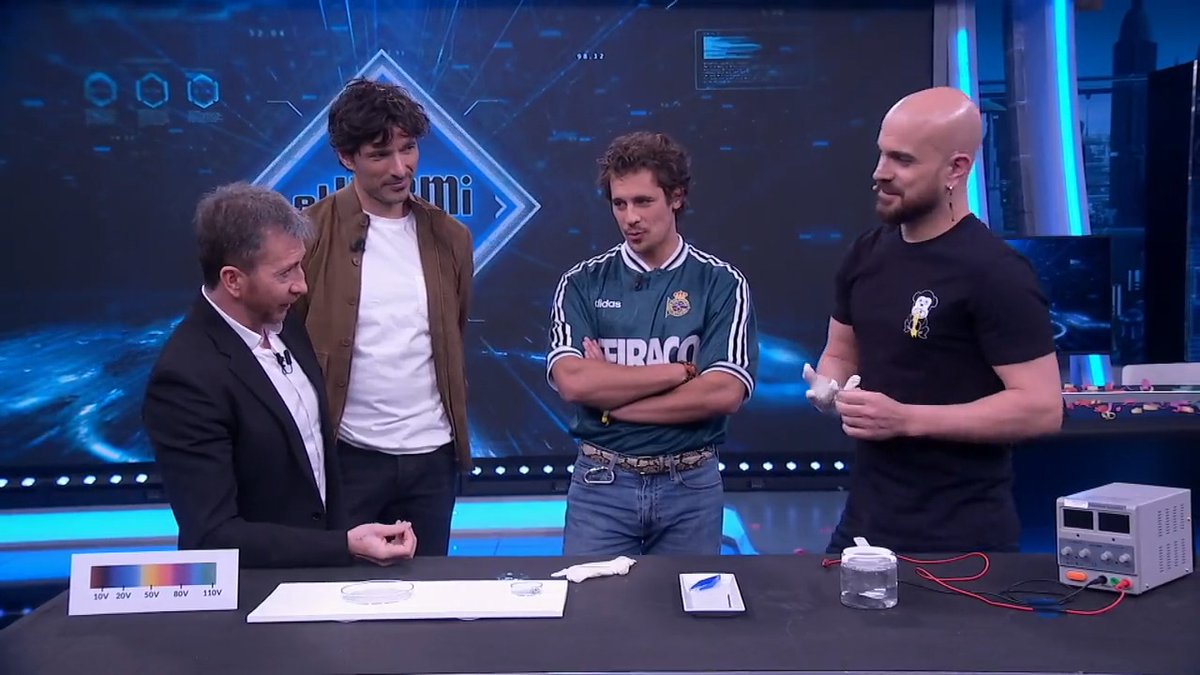 .Miguel Galvez nos enseña a cambiar el color de los metales con el proceso de anodización #VelencosoRivasEH