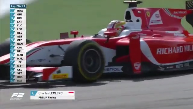 P14 ➡️ 🏆 It's that time again to watch Charles Leclerc's iconic Sprint Race win in Sakhir 👏 #BahrainGP #RoadToF1