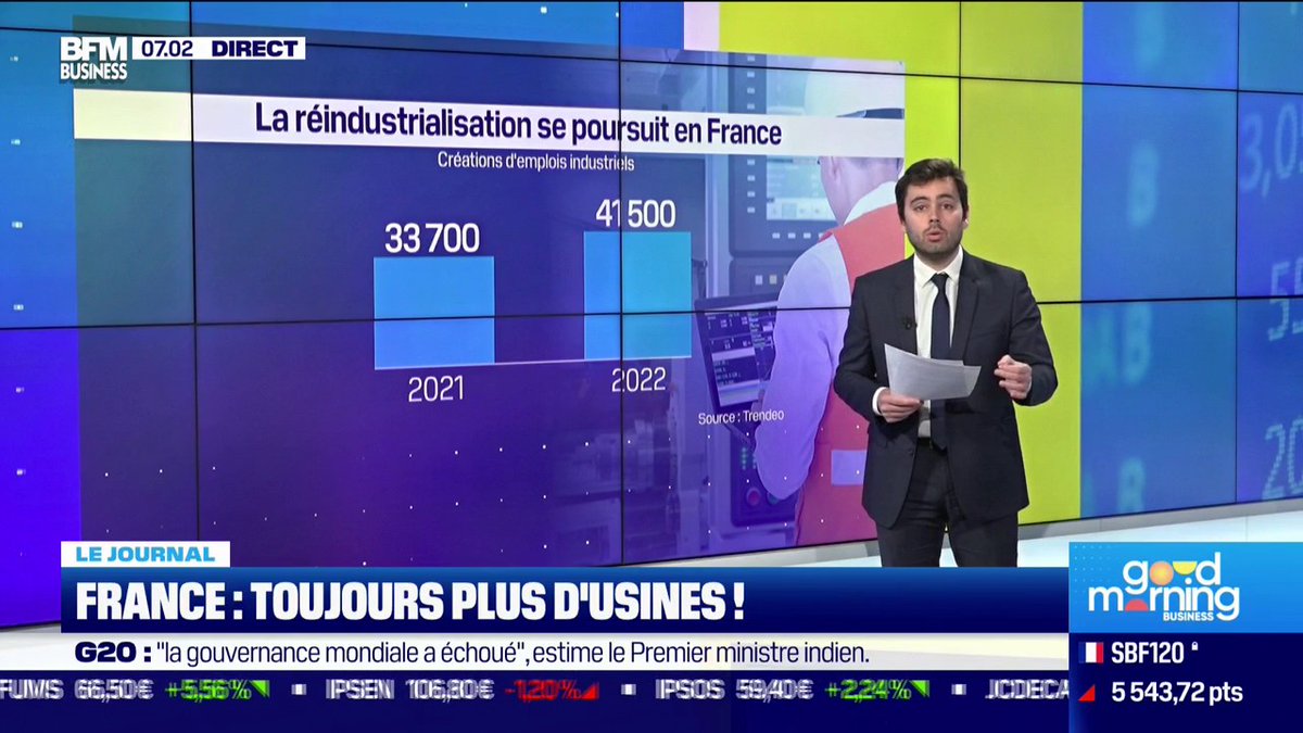 Deux fois plus d'annonces d'ouvertures d'usines en France que de fermetures en 2022