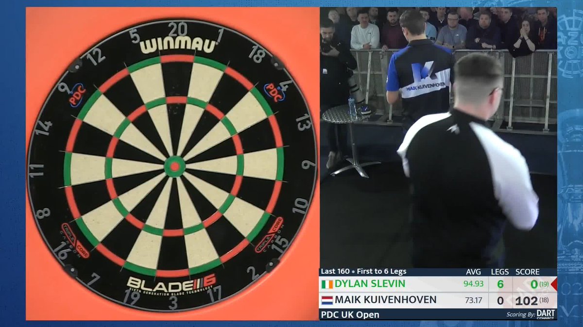 DREAM DEBUT! What a way to mark your UK Open debut from Dylan Slevin! The Irish youngster thrashes Maik Kuivenhoven 6-0 in their first round clash. 📺 📋 📋