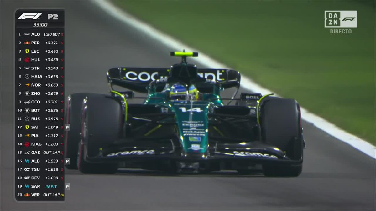 ¿PERO QUÉ ACABAS DE HACER FERNANDO ALONSO? Tiempo bestial para ponerse primero. Tiempo bestial para disparar la ILUSIÓN. ¡Qué locura! #BahreinDAZNF1 🇧🇭