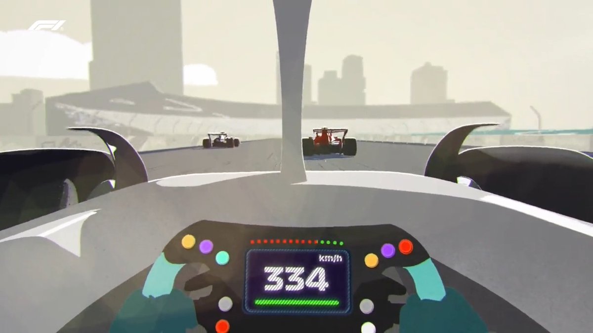 New to F1? Fast track your knowledge 🎓 #F1