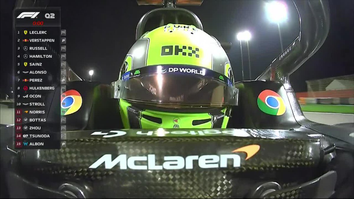 Termina la Q2 del GP de Bahrein #MíraloEnStarPlus | Siguen sorprendiendo los Aston Martin de Alonso y de Stroll. Eliminados en la Q2 Norris, Bottas, Zhou, Tsunoda y Albon. Detalles con Fernando Tornello 🌎🏁, Juan Fossaroli y Cochito Lopez ▶️ No te pierdas la #Formula1 en #StarPlusLA