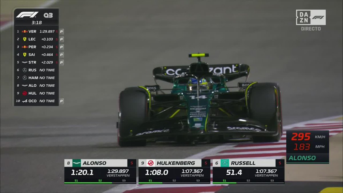 Porque después de tantos años, nos ha hecho volver a soñar peleando con los mejores 💚 Fernando Alonso y el final de vuelta que le ha dado la quinta posición en parrilla 👏 #BahreinDAZNF1 🇧🇭