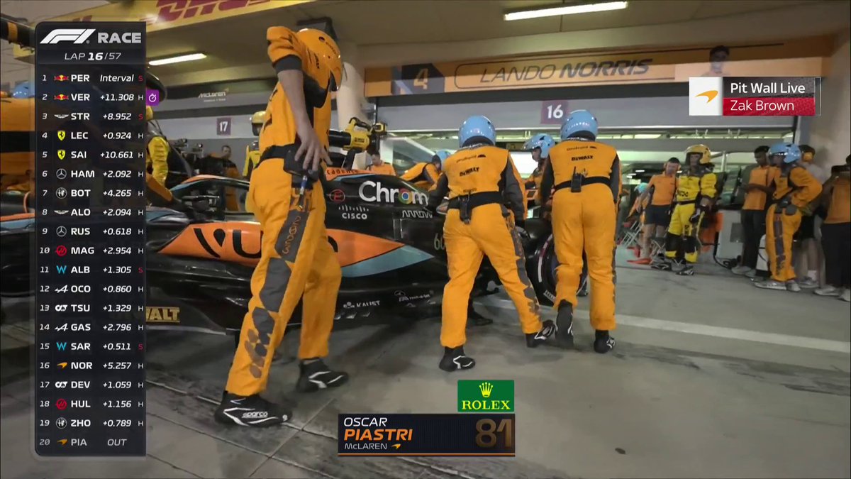 Zak Brown explains why McLaren had to retire Oscar Piastri's car 👇
