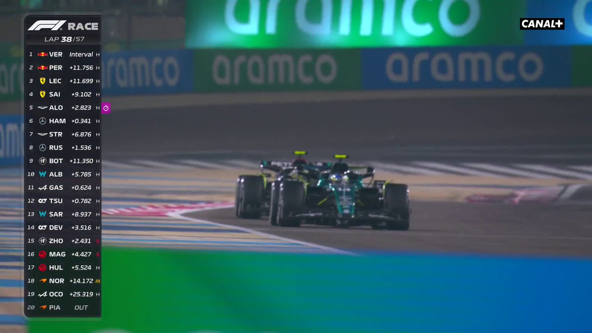 "À l'ancienne !" Superbe passe d'armes entre Alonso et Hamilton 🤩 #BahrainGP #F1