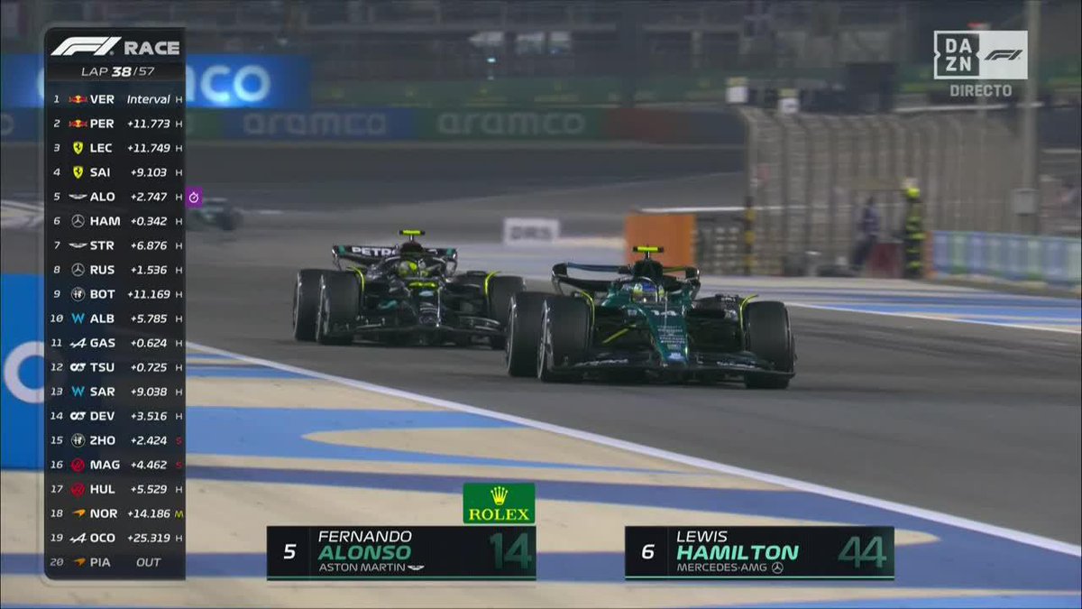 ESTÁ COMPLETAMENTE LOCO ESTÁ DESATADO QUÉ PEDAZO DE OBRA DE ARTE QUE HA HECHO FERNANDO ALONSO CON HAMILTON. BRUTAL 😍 #BahreinDAZNF1 🇧🇭