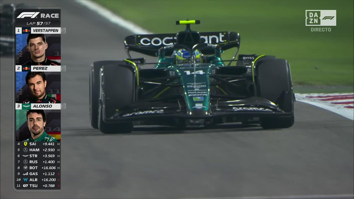 SI ESTO ES UN SUEÑO, POR FAVOR QUE NO NOS DESPIERTEN NUNCA QUÉ PEDAZO DE PODIO DE FERNANDO ALONSO CON NANORREMONTADA INCLUIDA ¡LA ILUSIÓN DE TODO UN PAÍS! ESTO NO HAY QUIEN LO PARE #BahreinDAZNF1 🇧🇭