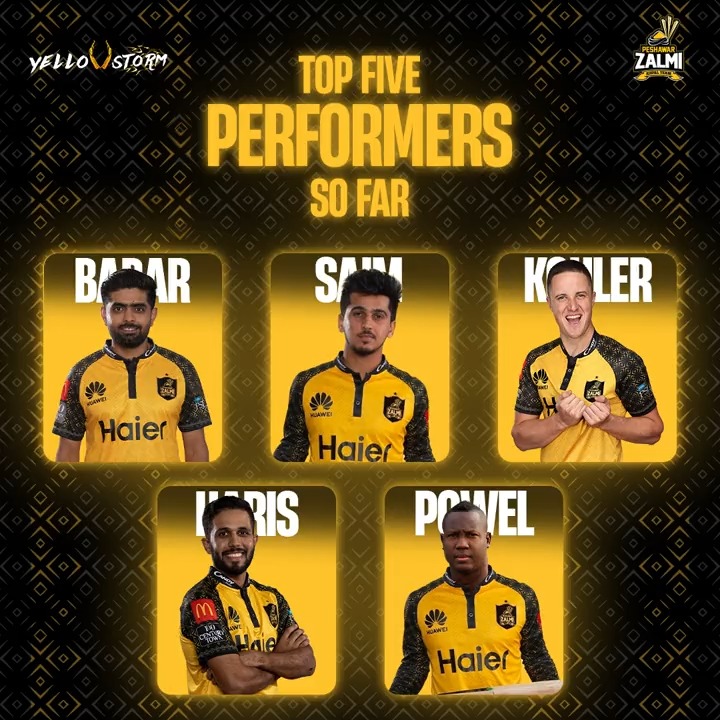 ⭐️ Peshawar Zalmi’s top 5 performers so far in the #HBLPSL8. Describe them in your own words 👇 #Zalmi | #YellowStorm | #ZKingdom | #ZalmiRalaal | #ZalmiDeluxe