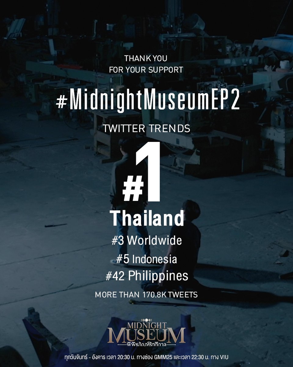 ขอบคุณทุกการตอบรับกับอาถรรพ์มีดสัตว์พิษจนทำให้ #MidnightMuseumEP2 ขึ้นเทรนด์ทวิตเตอร์อันดับ 1 ใน Thailand และในอีกหลายประเทศ #GMMTV ATTHAPHAN PHUNSAWAT Thanapob_lee Namtan.Tipnaree ไม่มีสตังค์แต่มีสไตล์ ☆Ployphach MIKE CHINNARAT อู๋ท้าน้าบูน วินนี่มาแล้วววคับบบ aj__chayapol jj__chayakorn