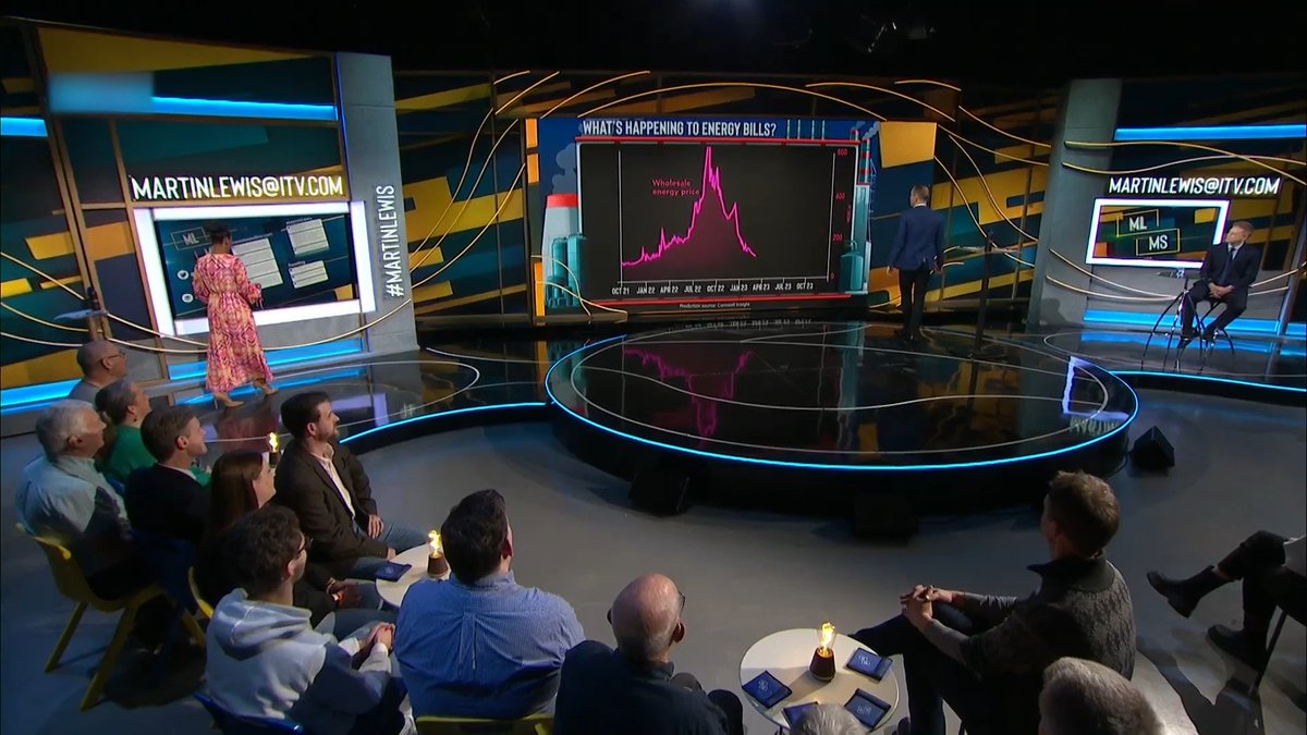 Must watch: Energy bills what’s going to happen video briefing incl… Will govt cancel its 20% April price rise (I ask Grant Shapps)? Should you fix? What will the new rates be and more… Courtesy The Martin Lewis Money Show Live Tue 7/3/23 Feel free to share with anyone who pays energy bills