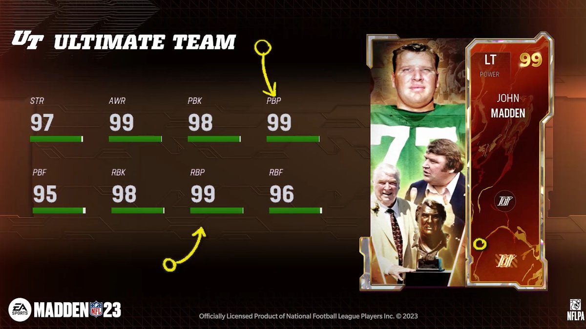 For the first time EVER 🙌 Put John Madden on your Madden Ultimate Team team‼️ #Madden23