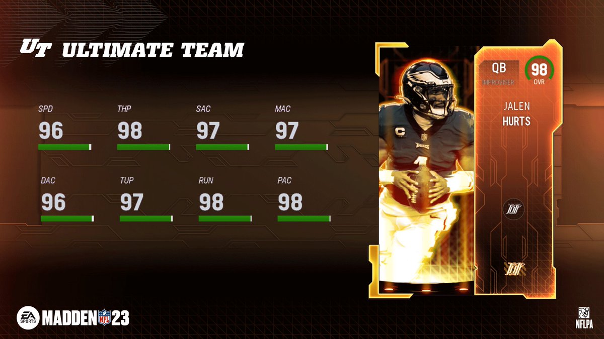 RT &amp; Comment #MaddenTOTY for a chance to win all Team of the Year offensive players!