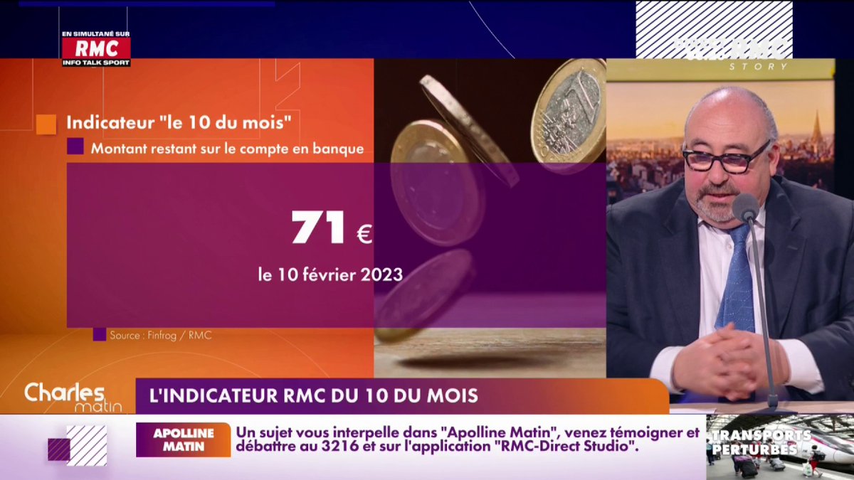 📊 Le point mensuel de la somme qu'il reste dans le portefeuille moyen des Français au 10 du mois. En février, c'était 71 € et c'est mieux qu'en février 2022 ou en janvier 2023. #CharlesMatin