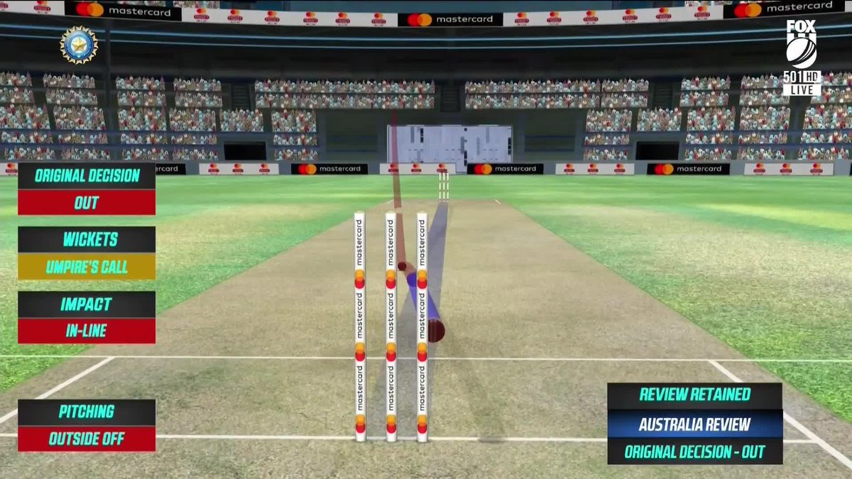 Todd was ROBBED! 9 runs short of his half-century. 📺 Watch #INDvAUS on Ch. 501 or stream via Kayo Sports: 📝 BLOG: 📲 MATCH CENTRE: