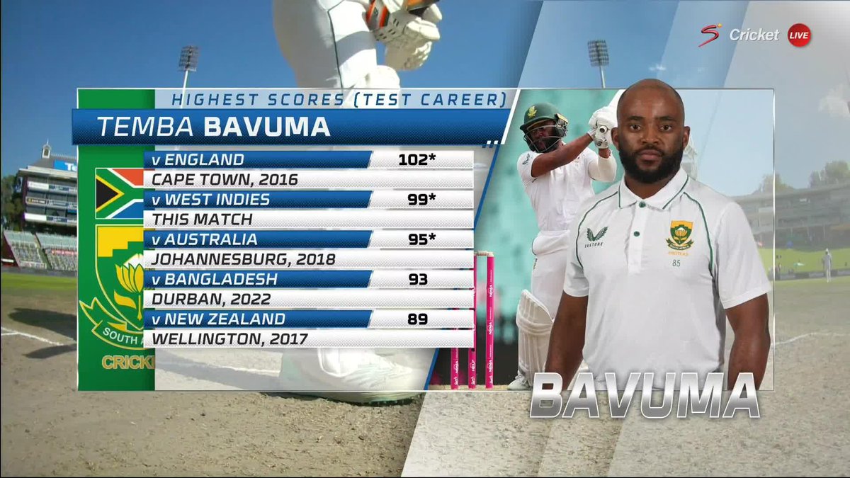 Temba Bavuma gets his 2nd Test 100 👏🇿🇦 What it means to him, his dad and his teammates 😍 📺 The isiXhosa commentary team said it best 👇