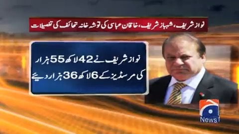 حکومت نے توشہ خانہ کا 21 سالہ ریکارڈ جاری کردیا، کس نے کیا خریدا ؟