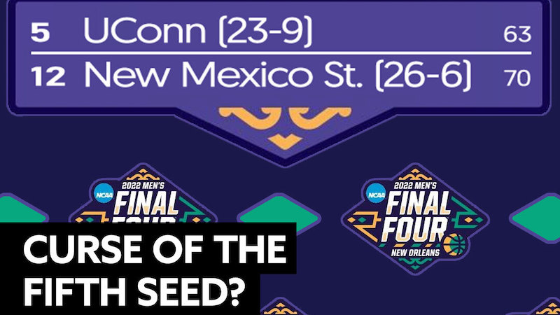 Being the fifth seed hasn't been favorable historically in the #NCAATournament. These teams get a crack at breaking through: San Diego State Men's Basketball Canes Men’s Basketball Duke Men’s Basketball Saint Mary's Hoops
