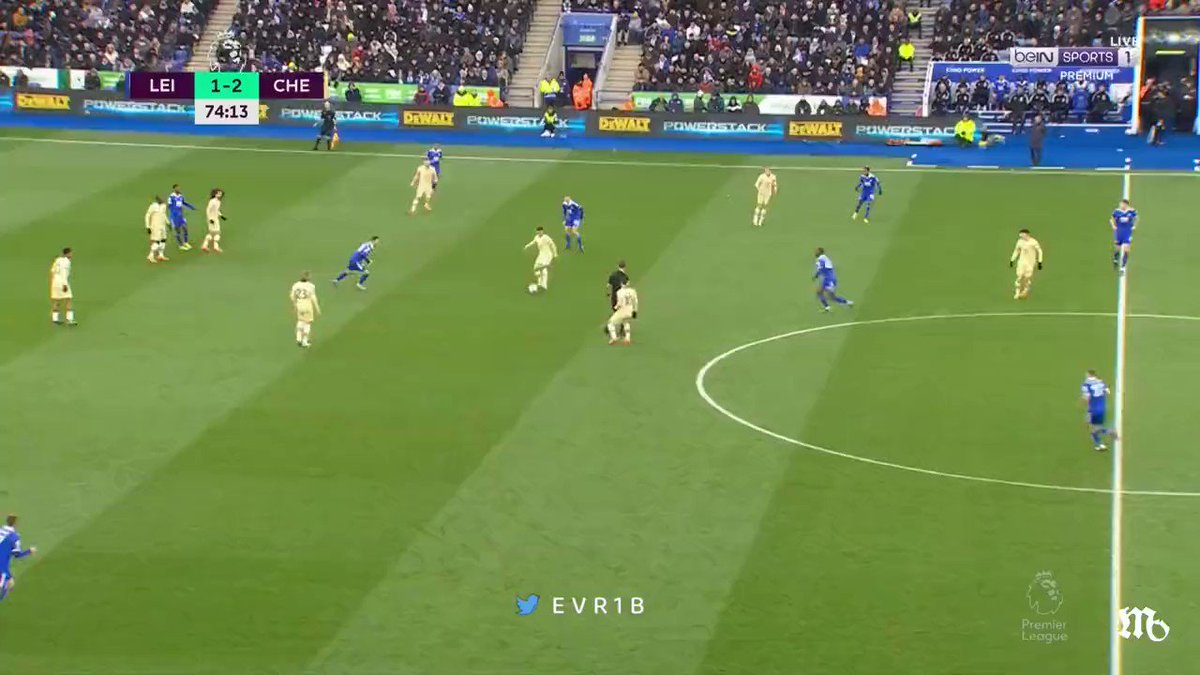 needing someone to score a 1v1 ? Arsenal