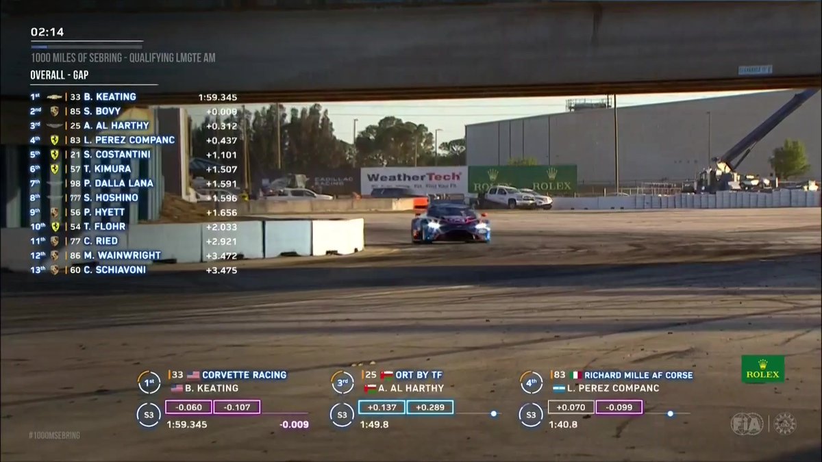 Sarah Bovy and the Iron Dames take LMGTE AM pole position in Sebring! Iron Dames #WEC #1000MSebring