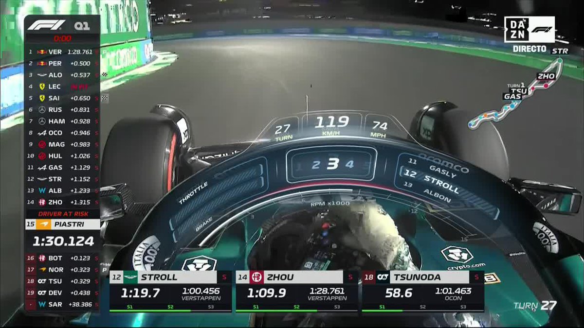 Alonso y Sainz logran pasar con solvencia a la Q2 El orden por el momento Red Bull Aston Martin Ferrari #SaudiDAZNF1 🇸🇦