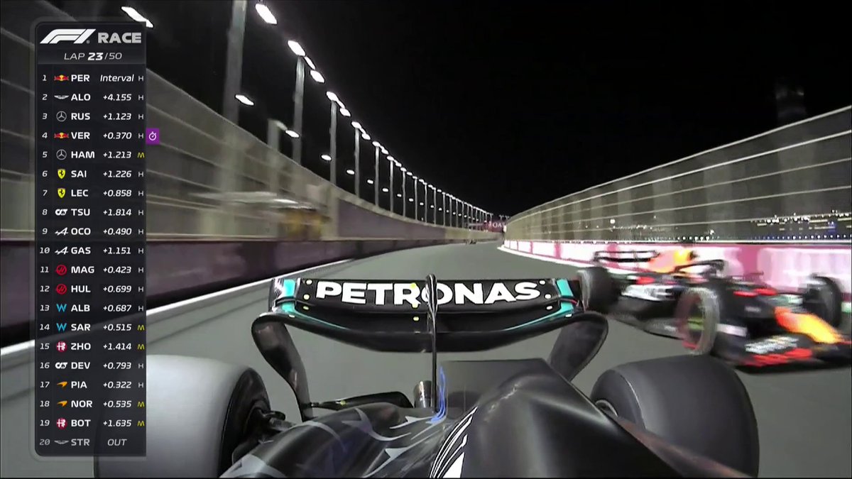 "WHAT?! That looked like F1 against F2!" 😲 Verstappen has since moved up into 2nd!