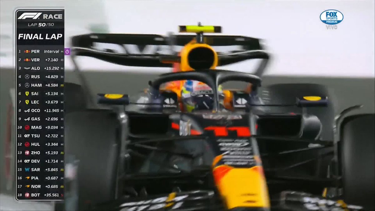 ¡CHECO PÉREZ SE LLEVA EL GP DE ARABIA! ¡EL MEXICANO SUBE AL PODIO! Checo Pérez sube al podio en domingo después de dar una gran carrera. Red Bull se hace el 1-2 en el #SaudiArabianGP. #F1xFSMX