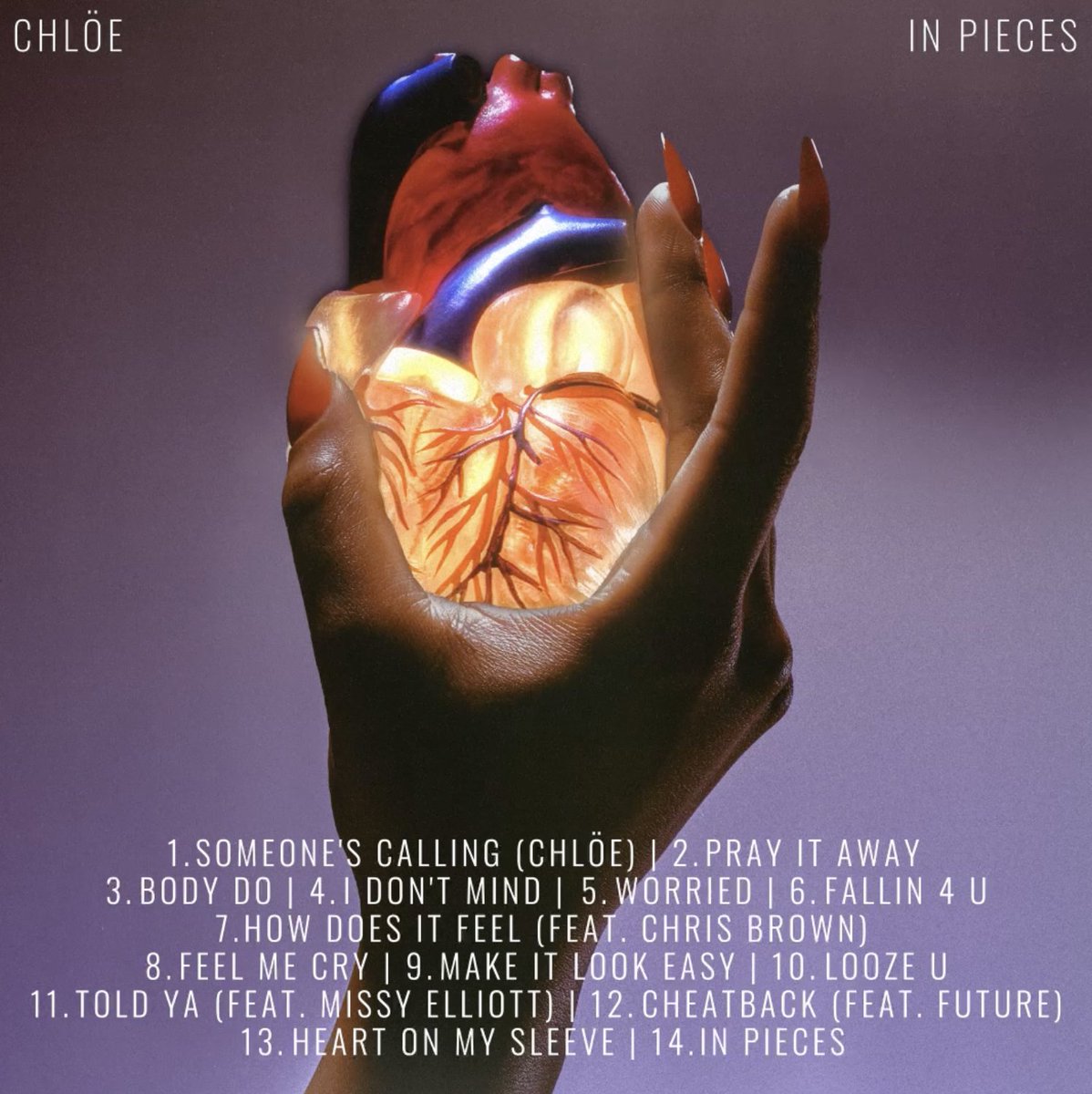 IN PIECES TRACKLIST 3.31.23🫀✨