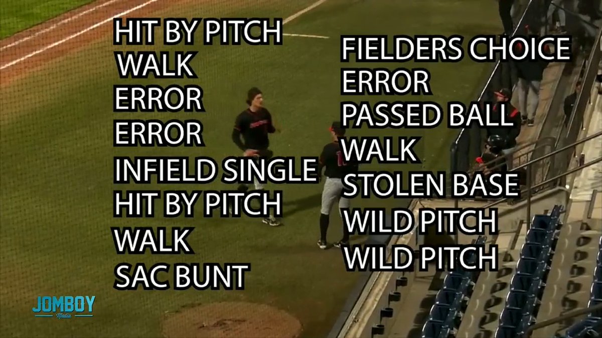 Maybe the worst defensive inning of baseball ever, a breakdown