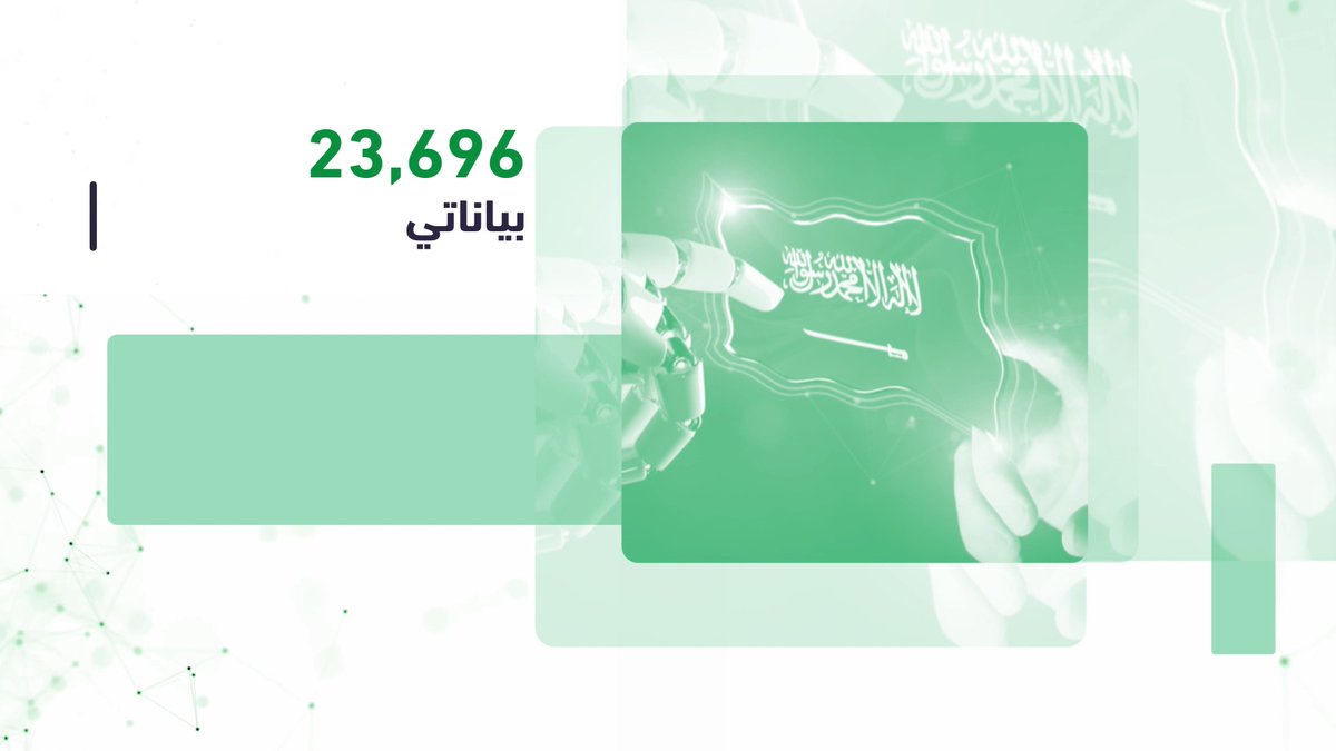 📊 أكثر من 1,880,000 عملية منفّذة إلكترونيًا خلال شهر فبراير 2023 عبر منصة ⁧#أبشر⁩ ⁧#لكم_نسابق_الزمن