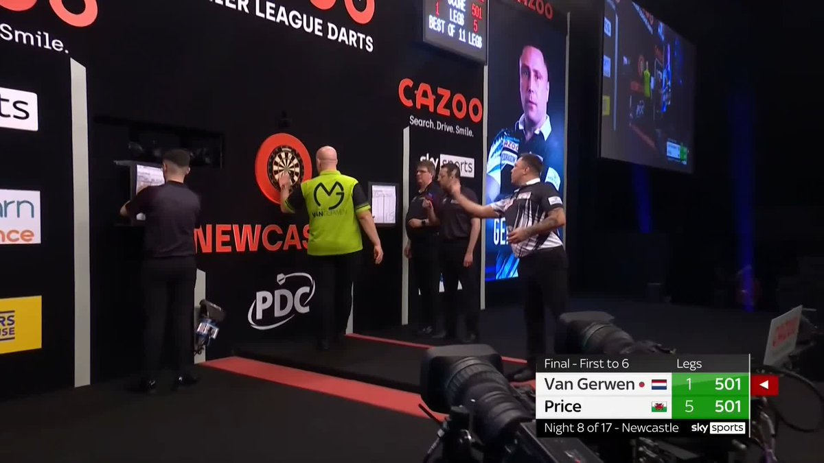 ON TOP ON TYNESIDE! 🏴󠁧󠁢󠁷󠁬󠁳󠁿 Simply. Sensational. 🔥 Gerwyn Price seals the nightly victory in Newcastle with an UNBELIEVABLE 6-1 victory over Michael van Gerwen in the final, averaging just shy of 115!!! 📺 | #PLDarts Final
